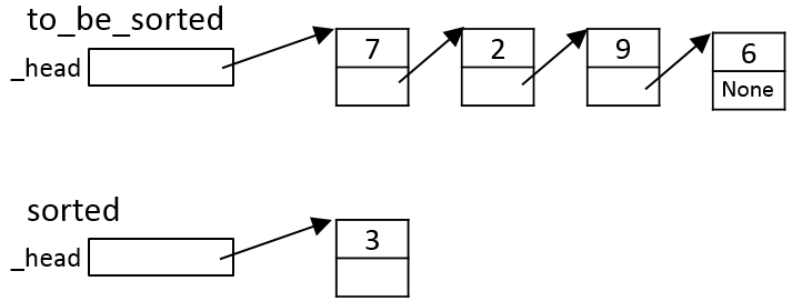shown below and also on the assignment web page. You should use