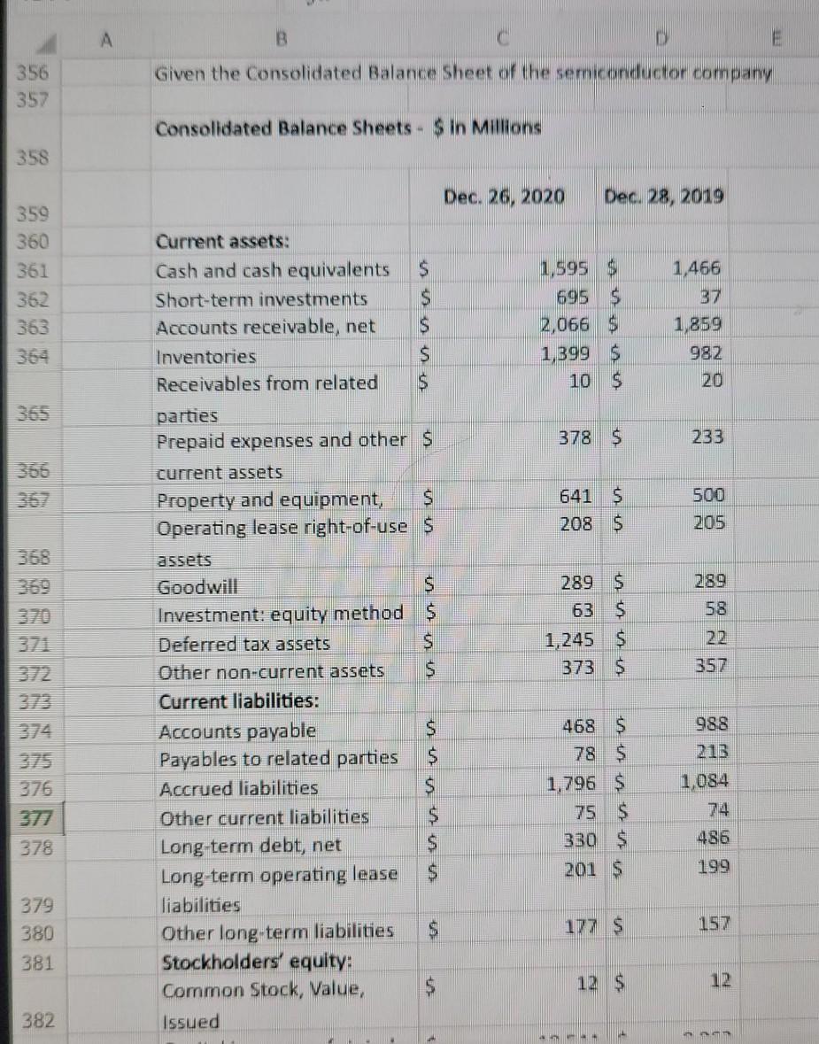  All one question A B D E Given the Consolidated Balance