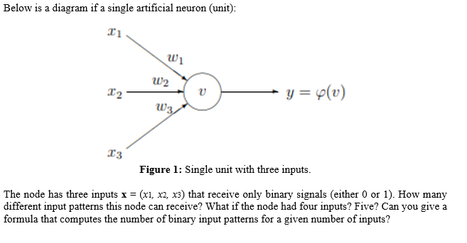  Below is a diagram if a single artificial neuron (unit): Figure