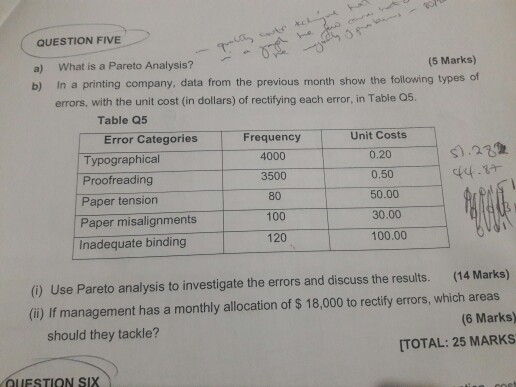 QUESTION FIVE a) b) What is a Pareto Analysis? In a