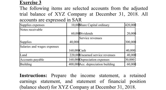  Exercise 3 The following items are selected accounts from the adjusted