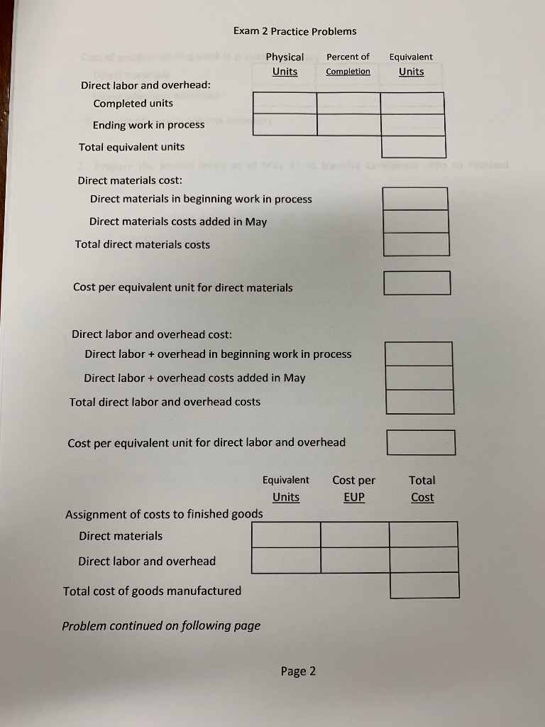 to the following information about the Milling Department in the Blue Ribbon