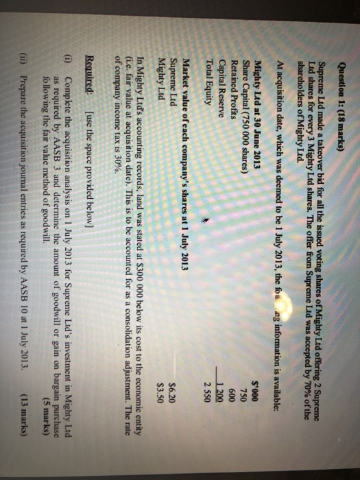  Question 1: (18 marks) Supreme Ltd made a takeover bid for