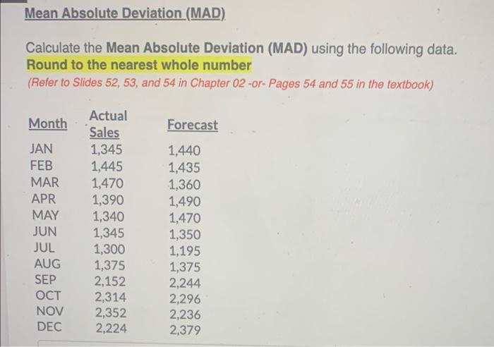  Calculate the Mean Absolute Deviation (MAD) using the following data. Round