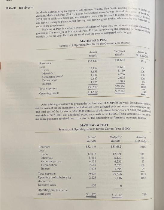  In March, a devastating ice storm struck Motroe County. New York,