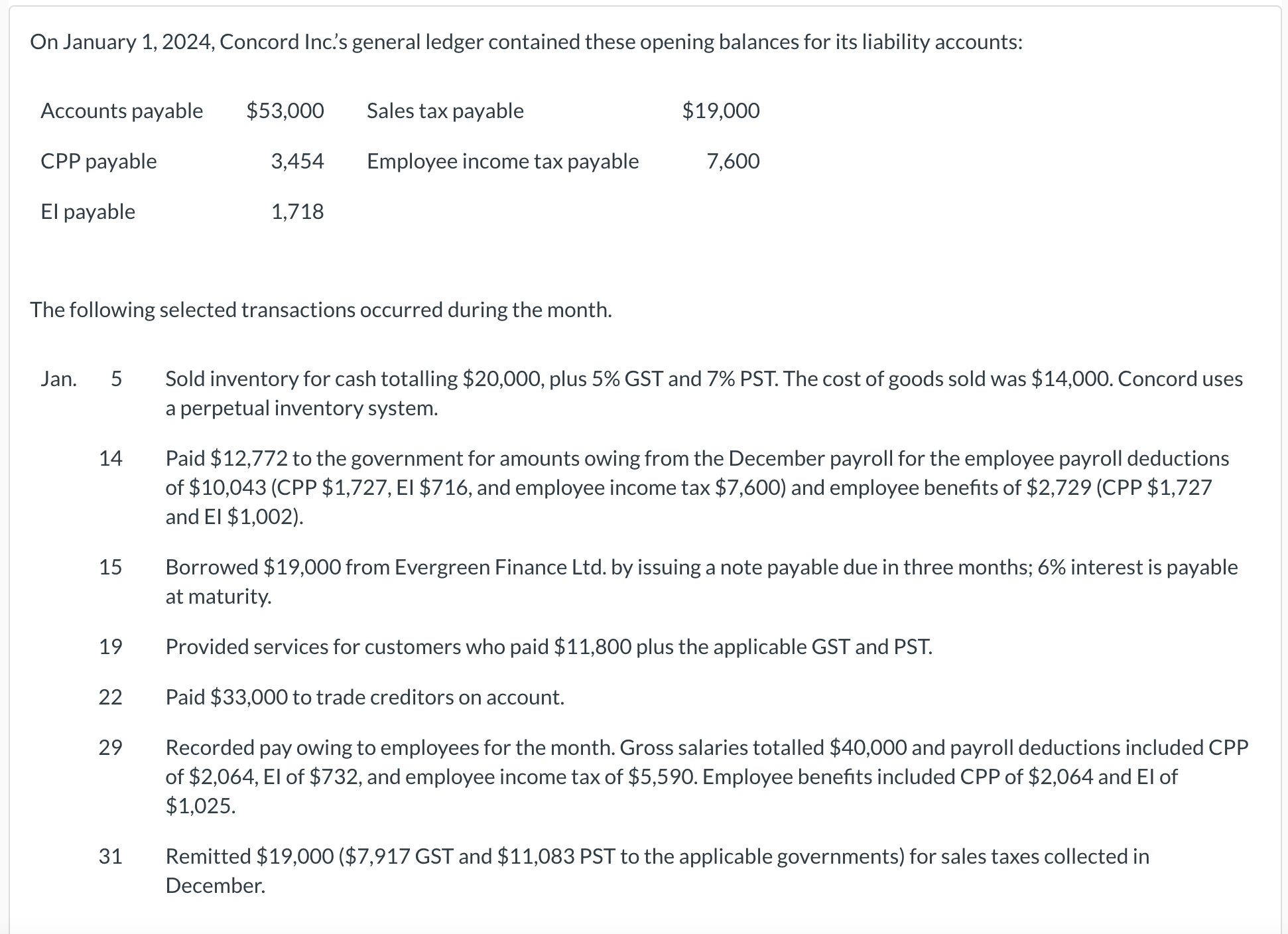  Kindly explain and solve January 19, provided services for customers who