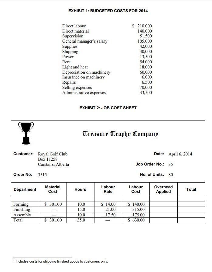 full costing method Bob Morden, Treasure Trophy Company's new general manager, was