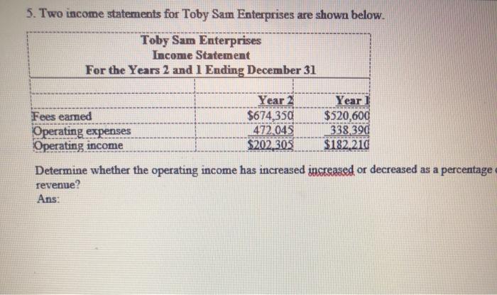 What is the best explanation for the entry 7,500 Unearned Revenue Fees