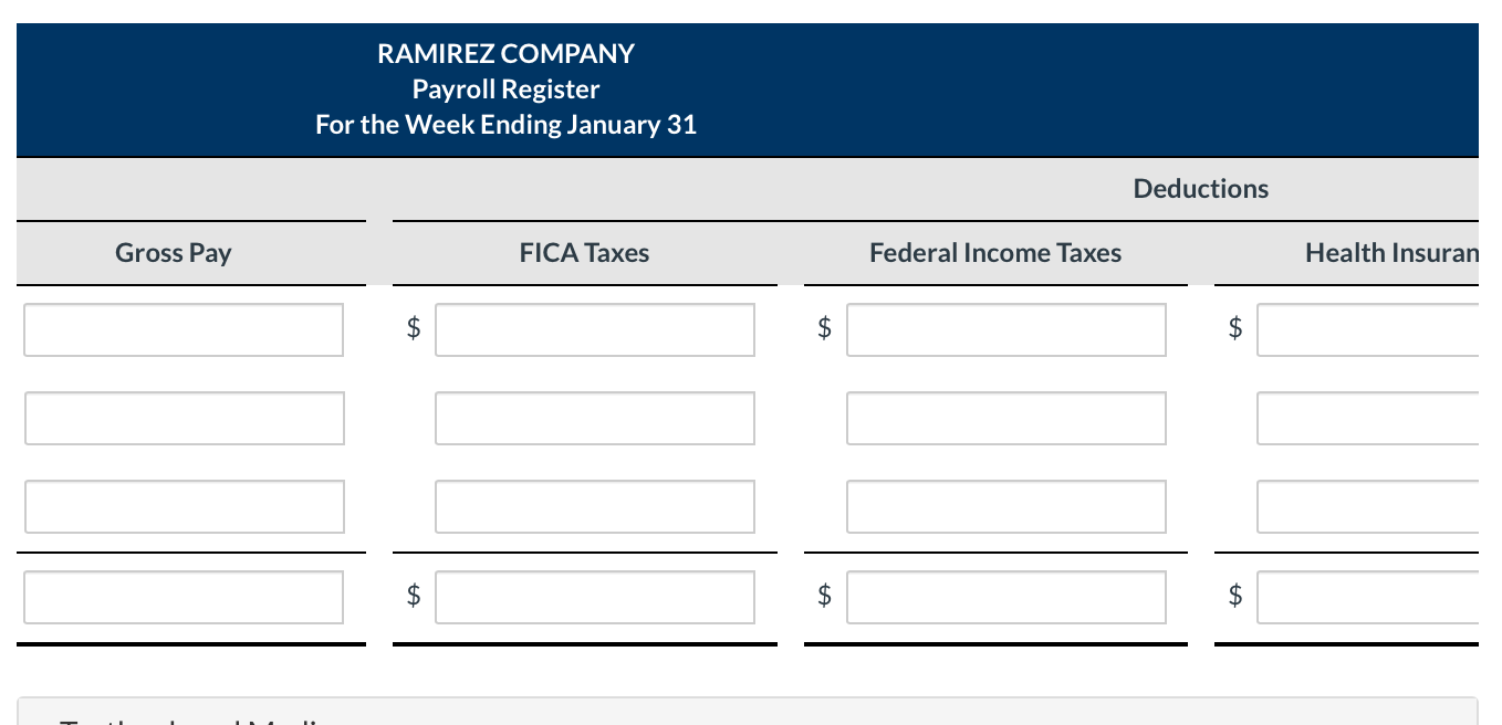 January 31. Hours Employee M T W T F. s Hourly Rate