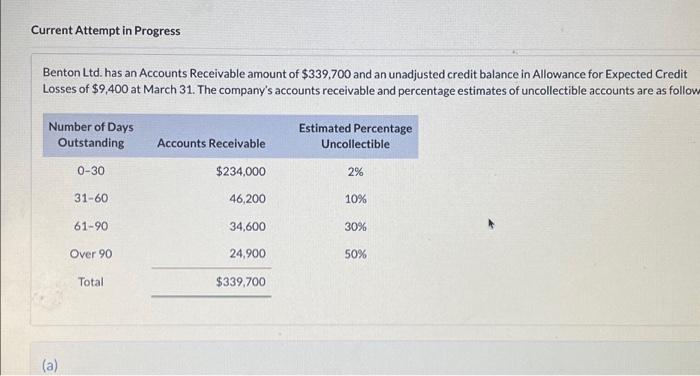  Current Attempt in Progress Benton Ltd. has an Accounts Receivable amount