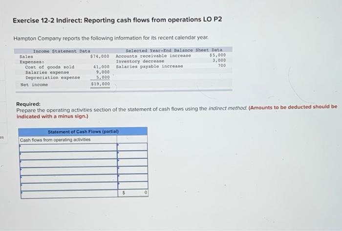  Exercise 12-2 Indirect: Reporting cash flows from operations LO P2 Hampton