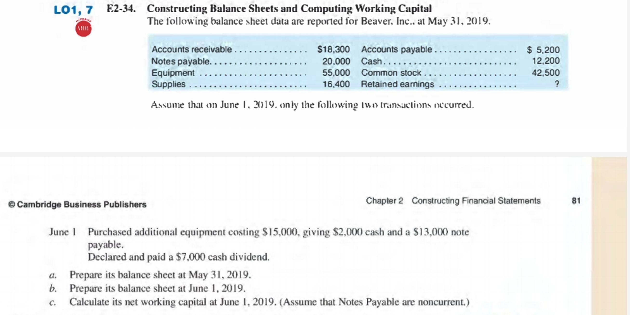  E2-34. Constructing Balance Sheets and Computing Working Capital The following balance