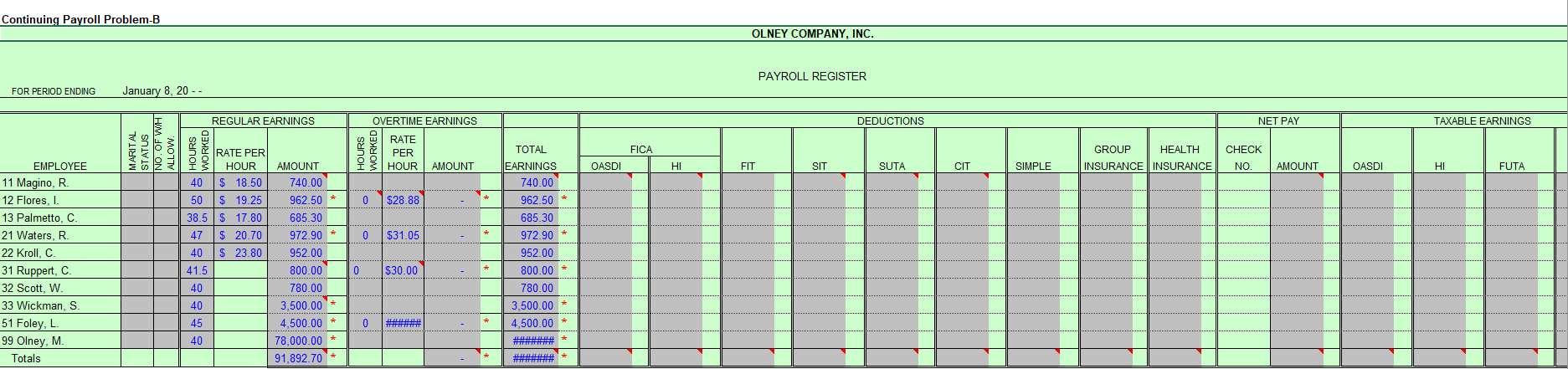 In the Continuing Payroll Problem B, presented at the end of succeeding