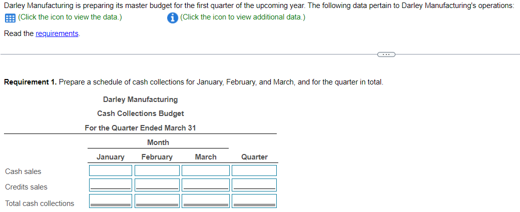  Darley Manufacturing is preparing its master budget for the first quarter