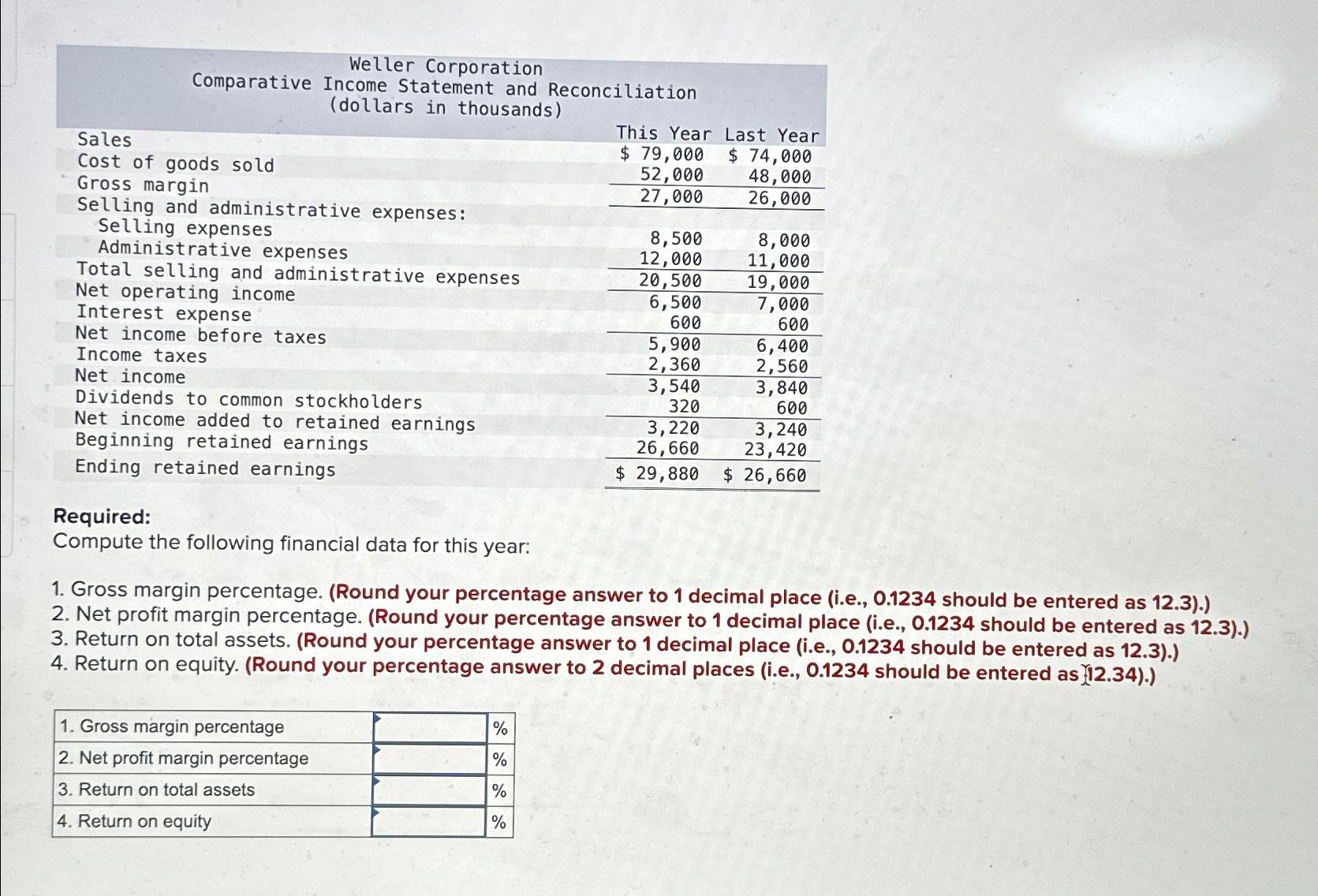  \table[[\table[[Weller Corporation],[Comparative Income Statement and Reconciliation],[(dollars in thousands)]]],[Sales,This Year,Last Year],[Cost of