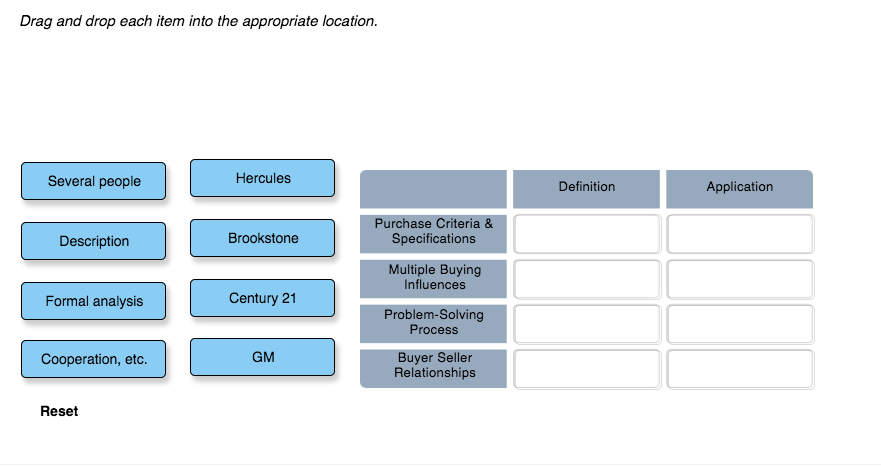  Drag and drop each item into the appropriate location. Several people