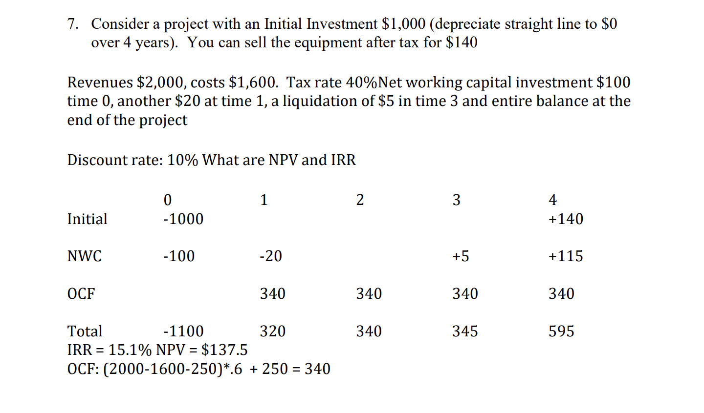 Please show each working properly with an explanation for each step so
