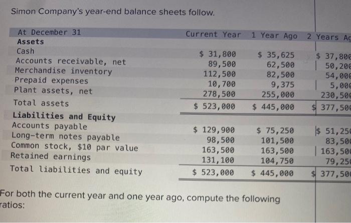  Compute profit margin ratio for the current year and one year