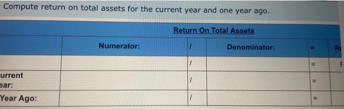 follow. For both the Current Year and 1 Year Ago, compute the