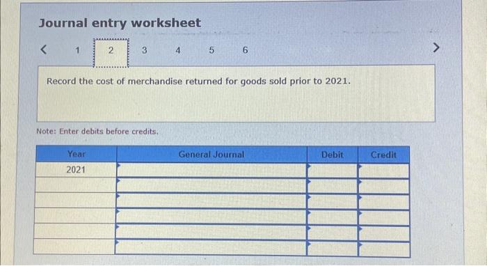of merchandise retumed for goods sold prior to 2021. Note: Enter debits