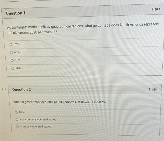 segment provided 38% of Lululemon's Net Revenue in 2020? Other Non-company operated