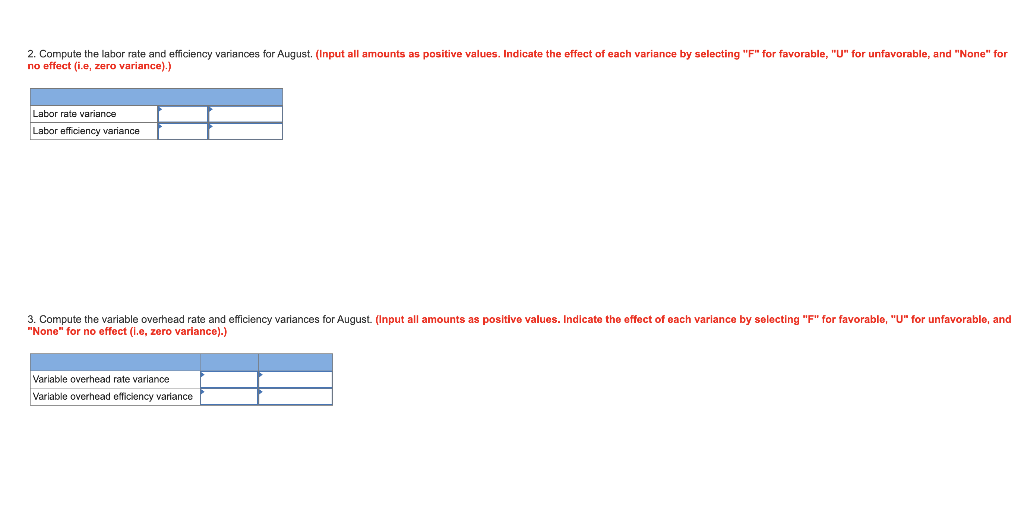  2. Compute the labor rate and efficiency variances for August. (Input