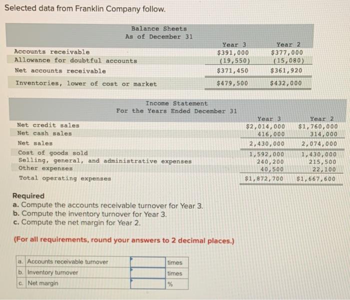  Selected data from Franklin Company follow. Required a. Compute the accounts