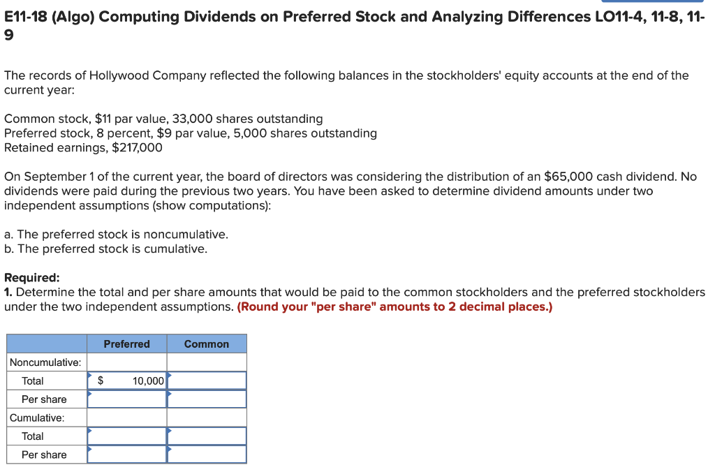 E11-18 (Algo) Computing Dividends on Preferred Stock and Analyzing Differences LO11-4, 11-8,