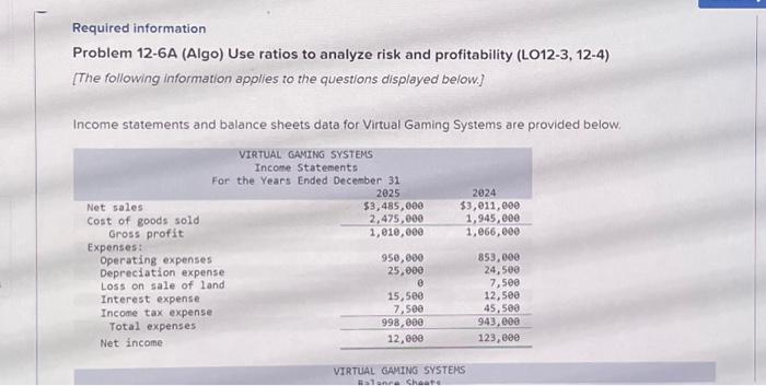  Required information Problem 12-6A (Algo) Use ratios to analyze risk and
