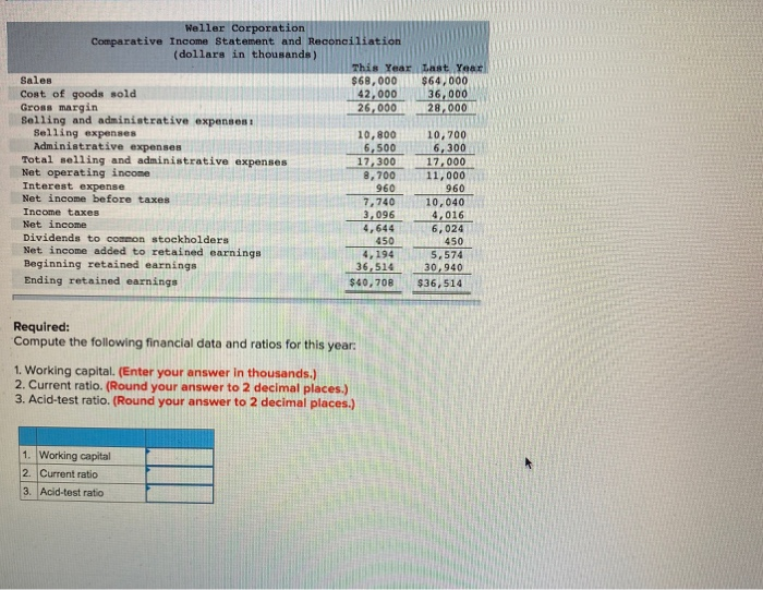 statements for Weller Corporation, a merchandising company, for the year ending December