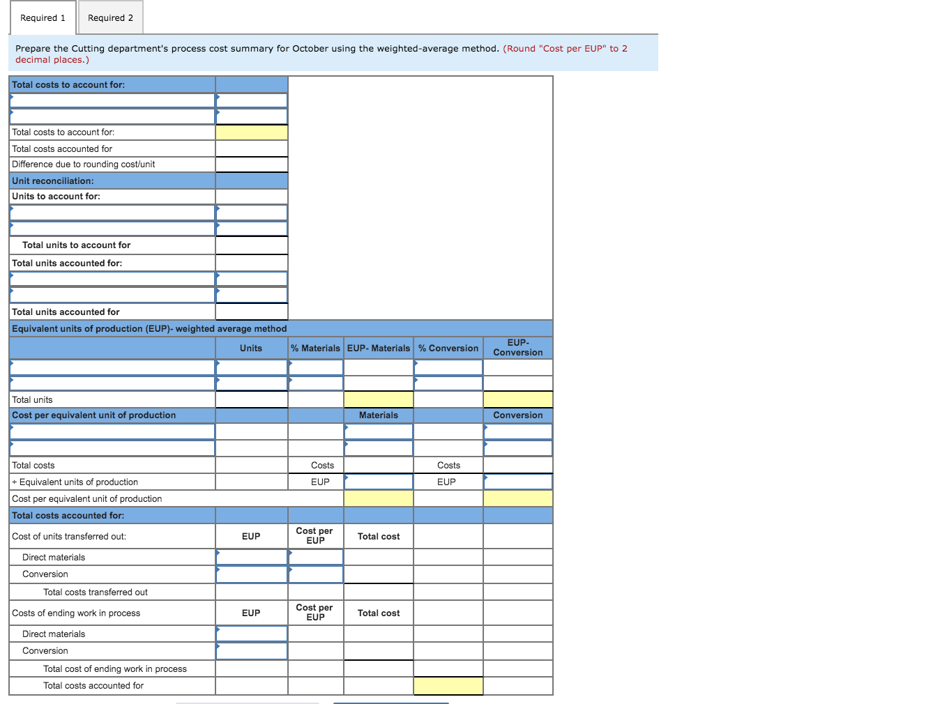 C3, P4 Fast Co. produces its product through two processing departments. Direct