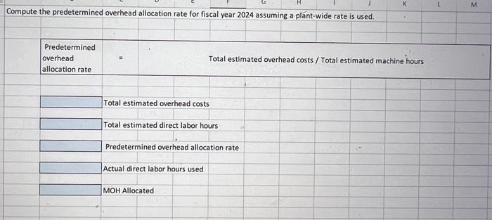 our business for the year. Assume Troll House Cookies uses process costing