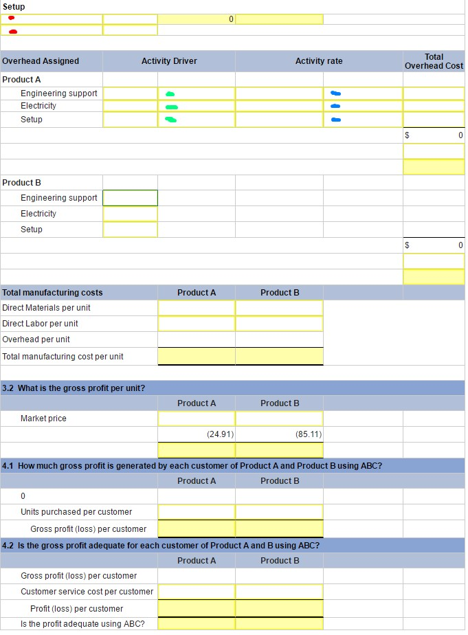 P1, P3, A1, A2 The following data are for the two products
