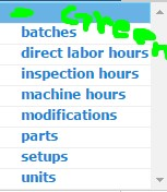 per unit $ 28 per unit Direct labor hours 0.4 DLH per