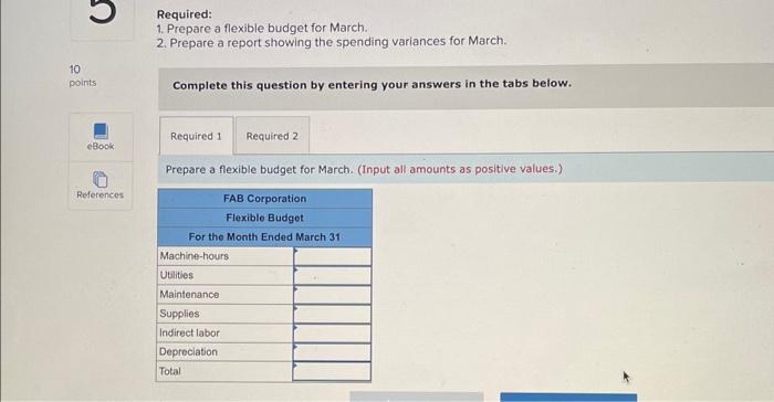 (Algo) Flexible Budgets and Spending Variances [LO9-1, LO9-2] You huve just been