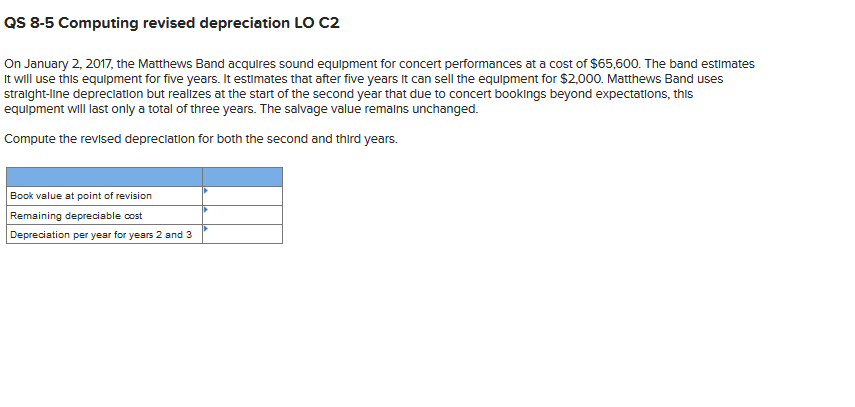 QS 8-5 Computing revised depreciation LO C2 On January 2, 2017,