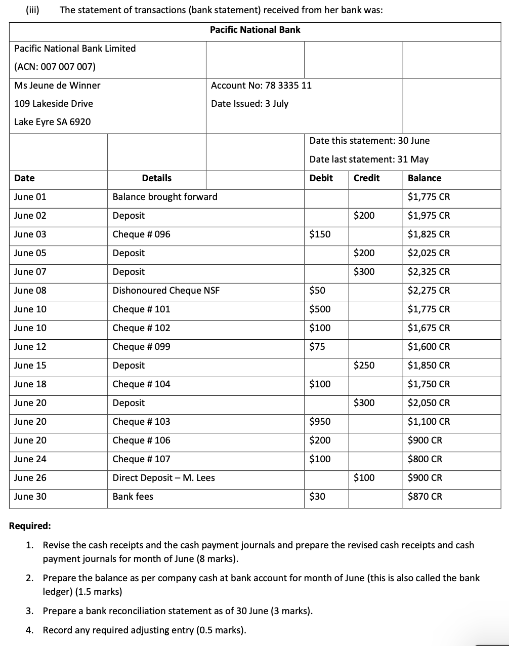 Winner, a clothing designer: (i) Last month's bank reconciliation statement (ii) Cash