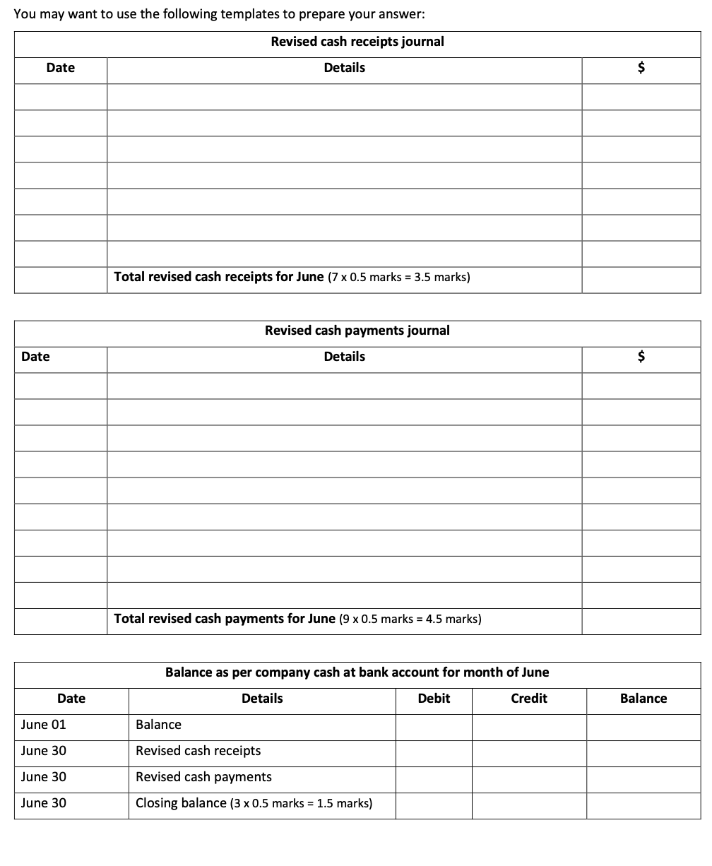 receipts and cash payments journals for the current month, and Statement from