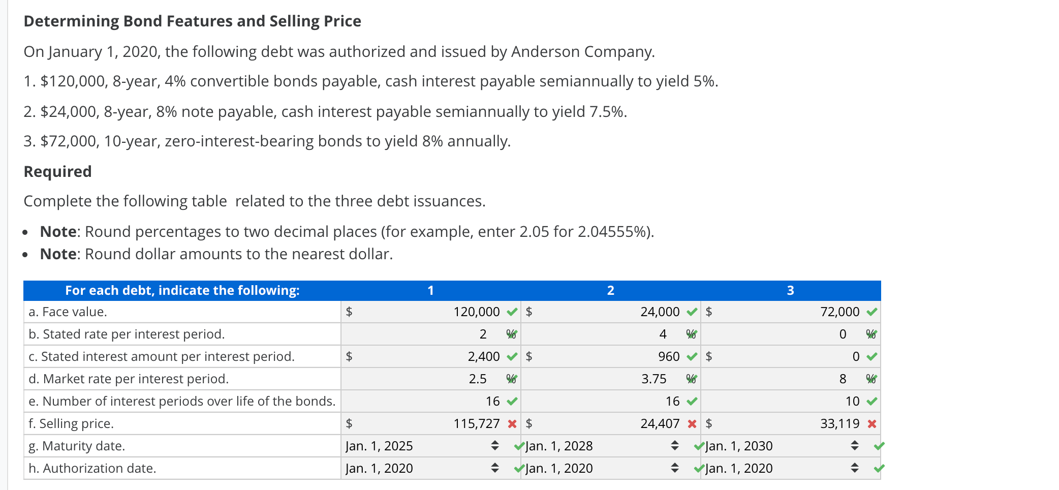 Bonds Sold Between Interest Dates On May 1, 2020, Setup Inc. sold