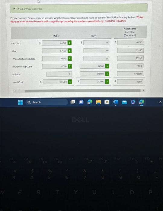 important decisions that require incremental analysis. One of Current Designs' competitive advantages
