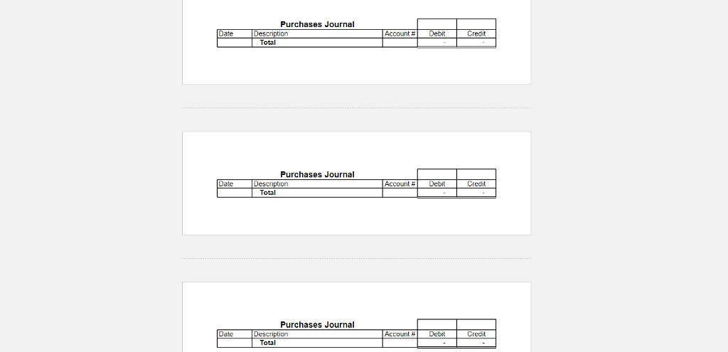 After running the trial balance on Dec 31st the Controller needed to