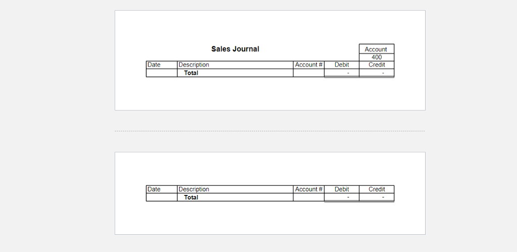 do the following adjustments. -After counting the supplies it was determined the