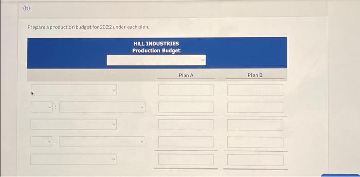 cost per unit under each plan. (Round answers to 2 decimal places,