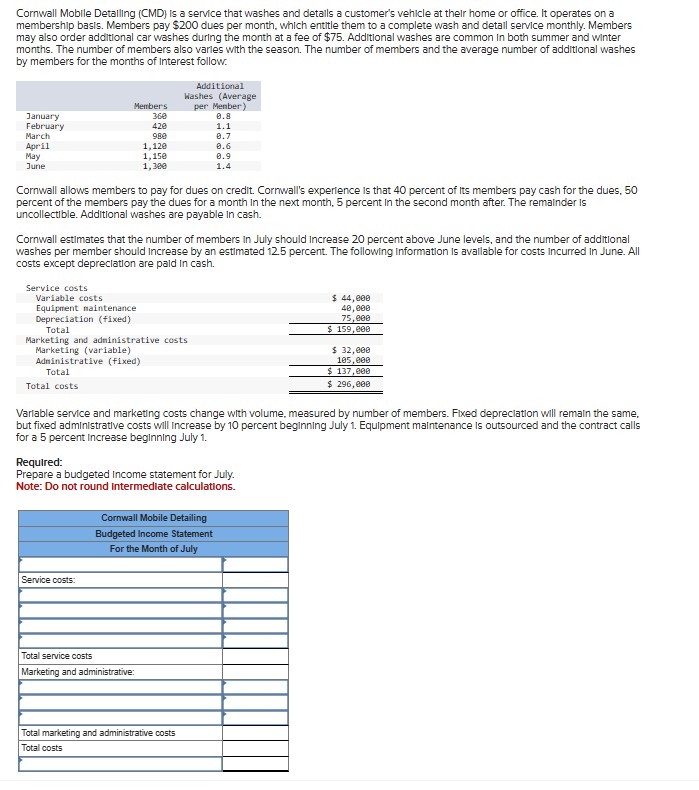  Cornwall Mobile Detalling (CMD) is a service that washes and detalls