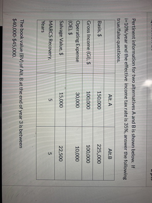  Pertinent information for two alternatives A and B is shown below.