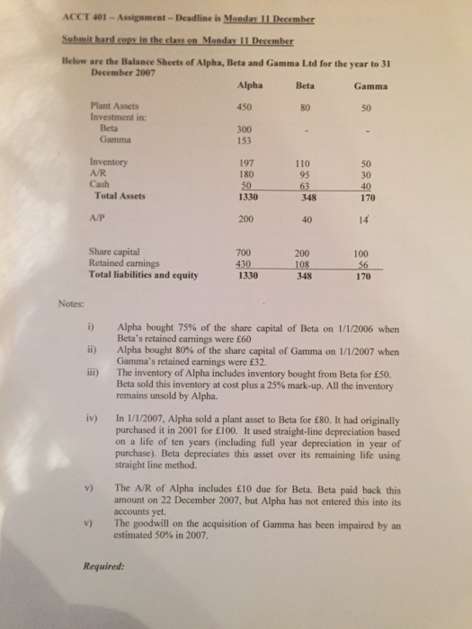  ACCT 401-Assignment-Deadline is Monday 11 December Submit hard copy in the