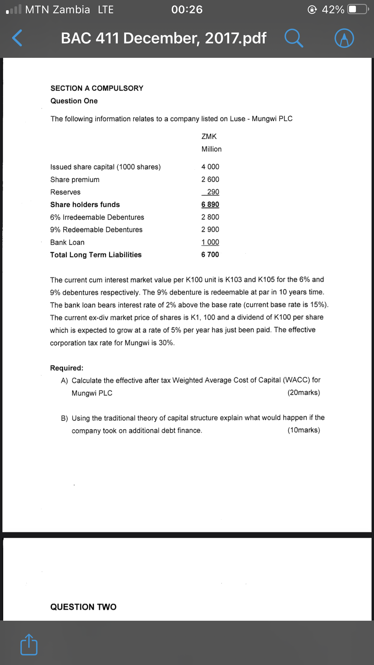 SECTION A COMPULSORY Question One The following information relates to a