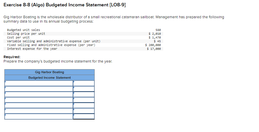 please answer. I will give a good rate Exercise 8-8 (Algo) Budgeted
