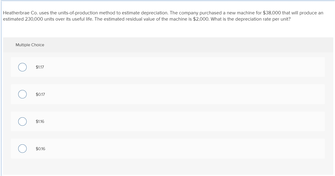Heatherbrae Co. uses the units-of-production method to estimate depreciation. The company