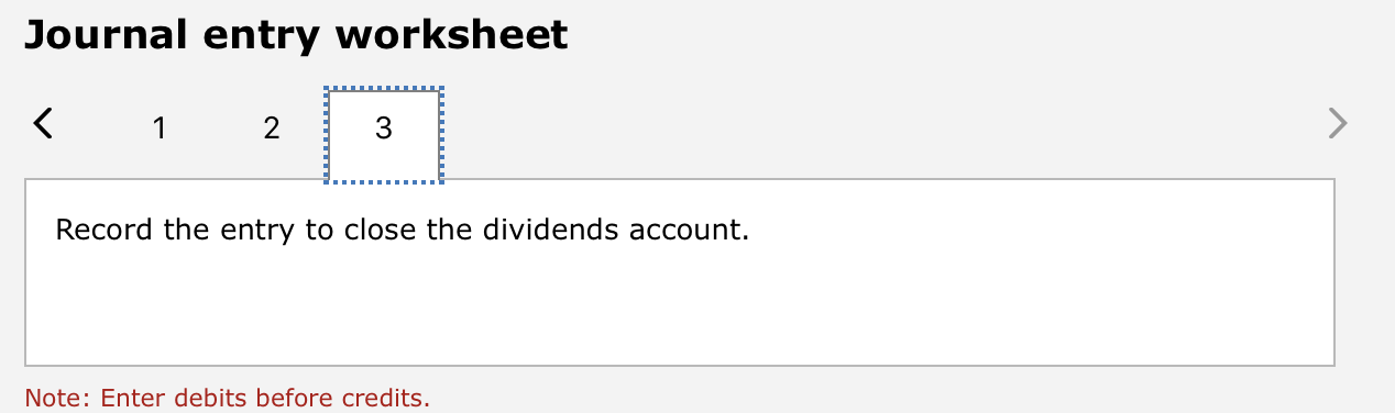 2021, Red Flash Photography had the following balances: Cash, $19,000; Supplies, $8,700;